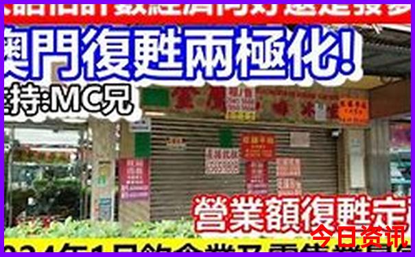 大同旅游景点路线图